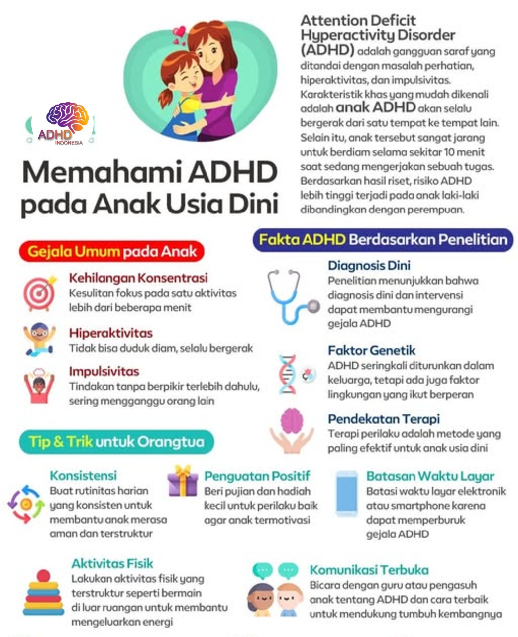 ADHD dan Potensi Bakat Anak yang Perlu Didukung di Kabupaten Indragiri Hulu