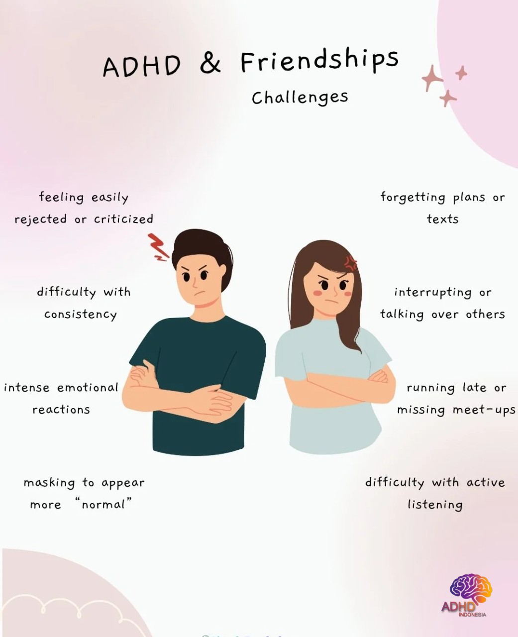 ADHD pada Anak Sekolah: Tantangan dan Pendampingan di Kabupaten Indragiri Hulu