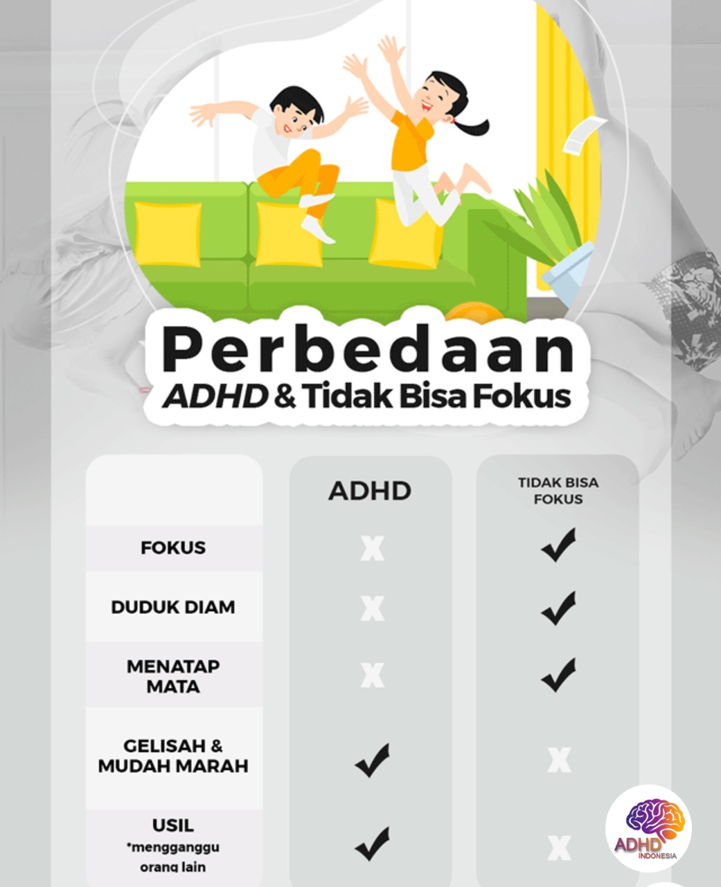 Apa Itu ADHD? Panduan Edukasi untuk Orang Tua di Kabupaten Indragiri Hulu