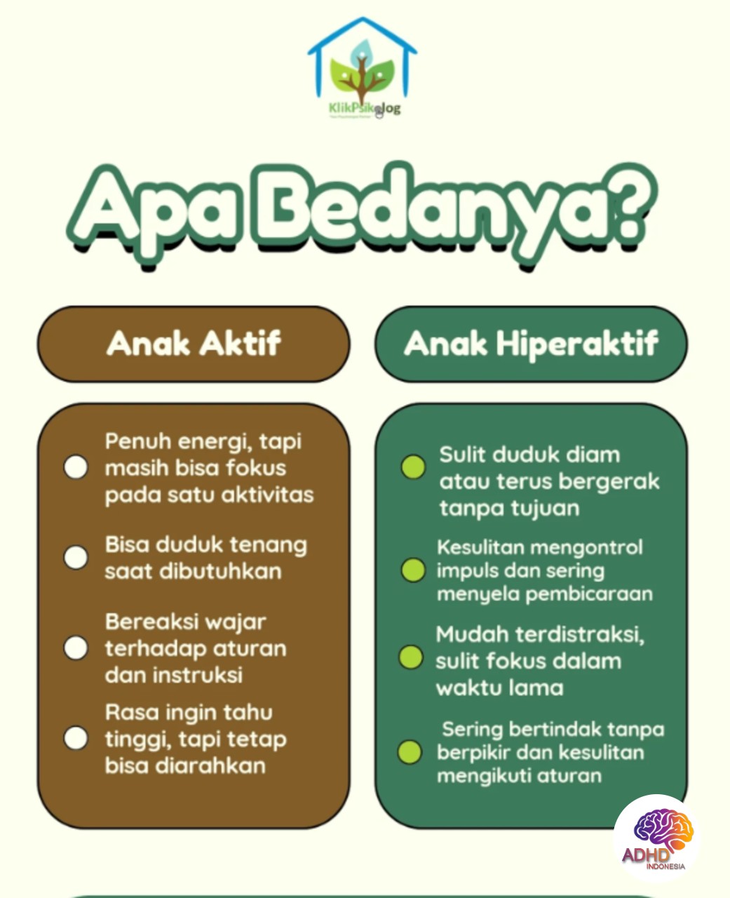 Perbedaan Anak Aktif dan ADHD yang Perlu Dipahami di Kabupaten Indragiri Hulu