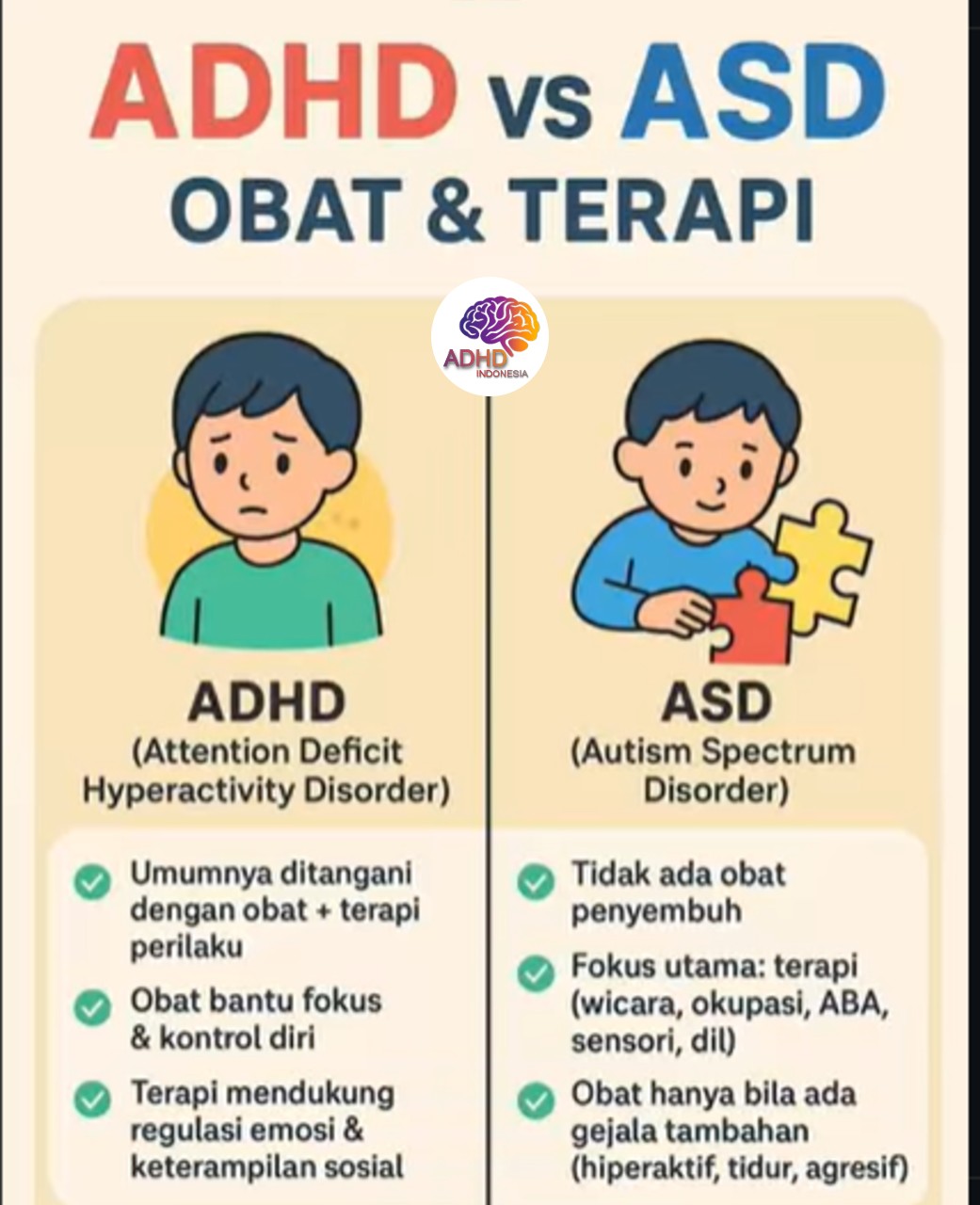Terapi ADHD: Informasi Awal yang Perlu Diketahui Orang Tua di Kabupaten Indragiri Hulu